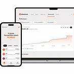 bet shares